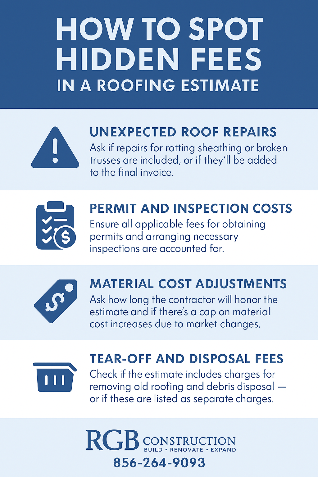 a blue and white infographic discussing estimate for roof replacement and hidden fees.